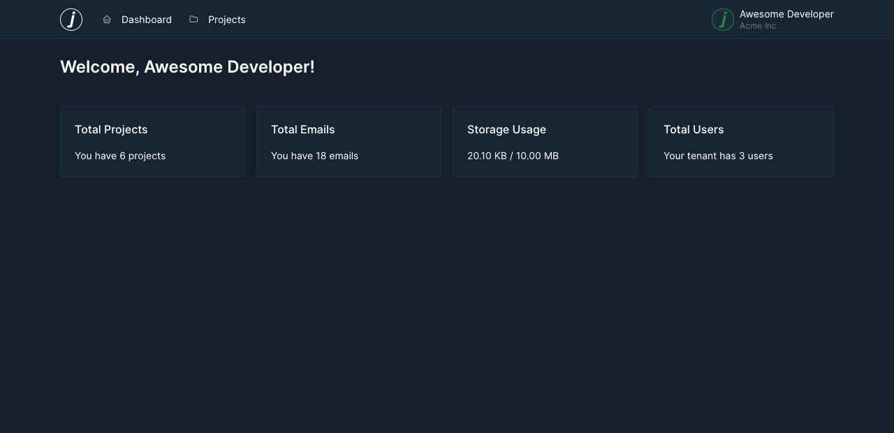 Dashboard showing four cards with the described metrics