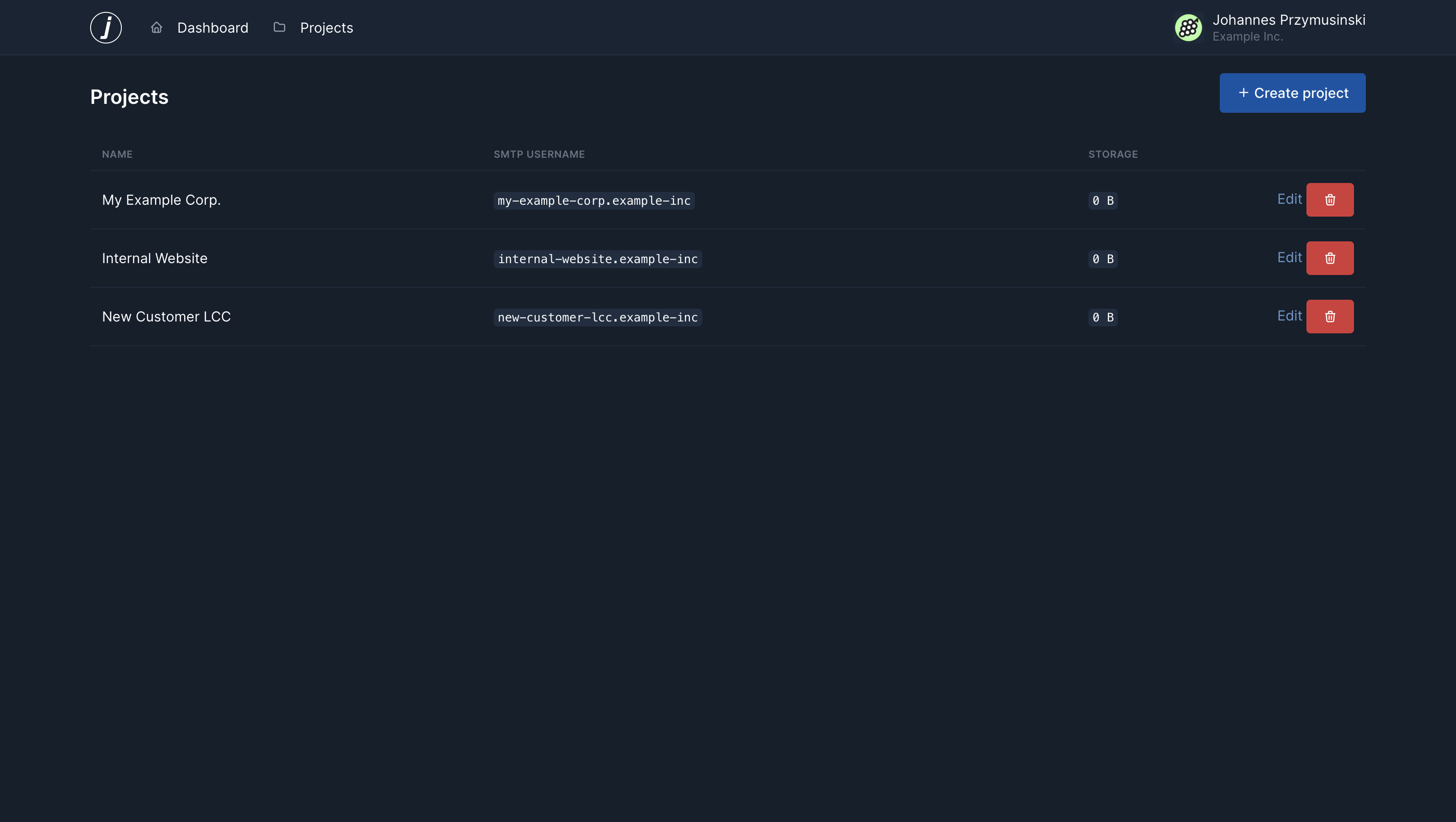 List of projects in Mailcatcher